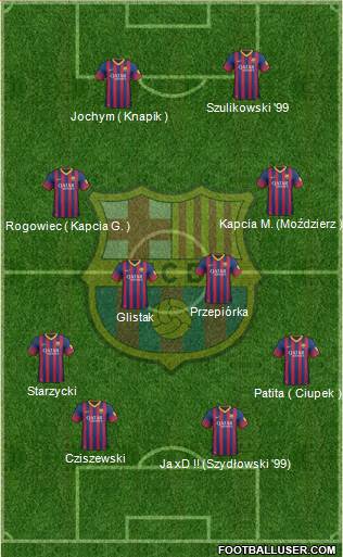 F.C. Barcelona Formation 2013