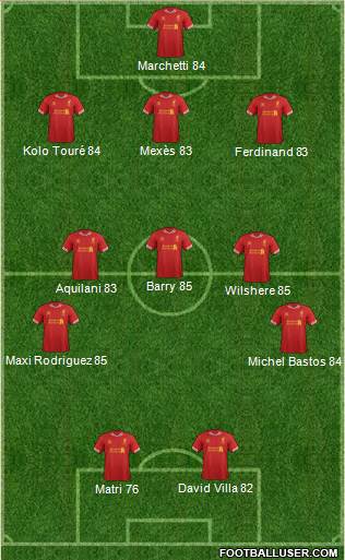 Liverpool Formation 2013