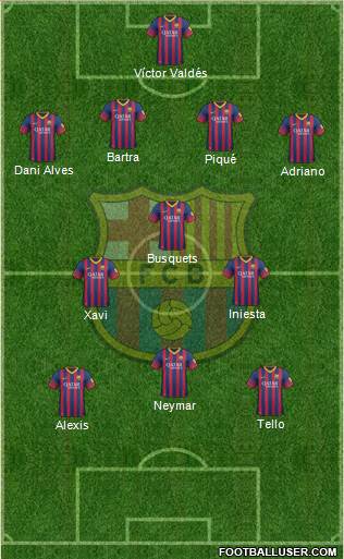 F.C. Barcelona Formation 2013