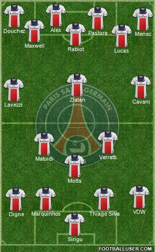 Paris Saint-Germain Formation 2013