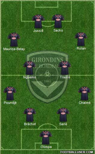 FC Girondins de Bordeaux Formation 2013