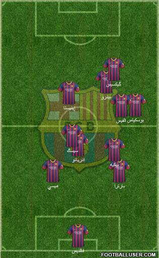 F.C. Barcelona Formation 2013