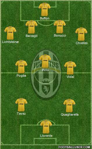 Juventus Formation 2013