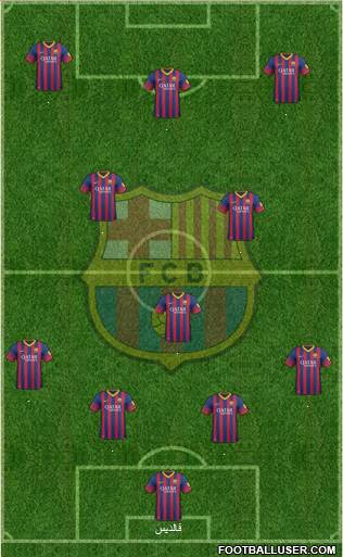 F.C. Barcelona Formation 2013