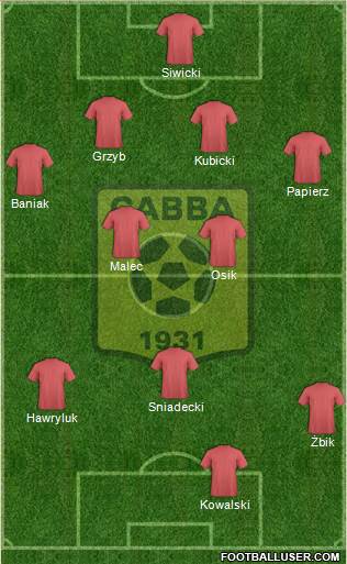 Chabab Ahly Bordj Bou Arréridj Formation 2013