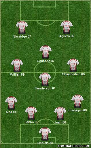 Liverpool Formation 2013