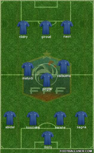 France Formation 2013