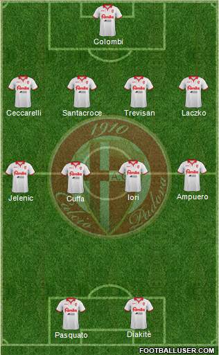 Padova Formation 2013