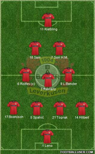 Bayer 04 Leverkusen Formation 2013