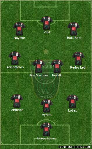 FC Wacker Innsbruck Formation 2013