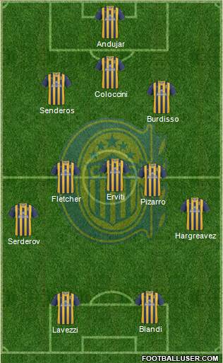 Rosario Central Formation 2013