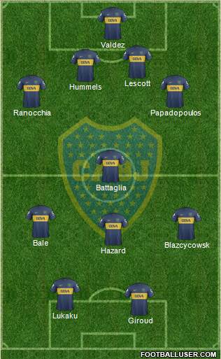 Boca Juniors Formation 2013