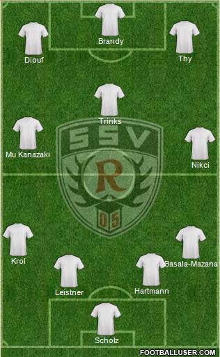 SSV Reutlingen 05 Formation 2013