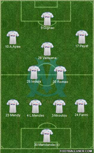 Olympique de Marseille Formation 2013