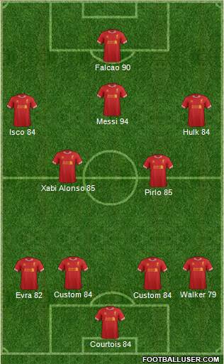 Liverpool Formation 2013