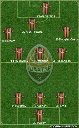 Shakhtar Donetsk Formation 2013