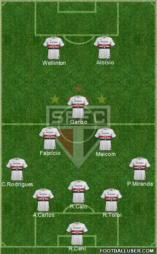 São Paulo FC Formation 2013