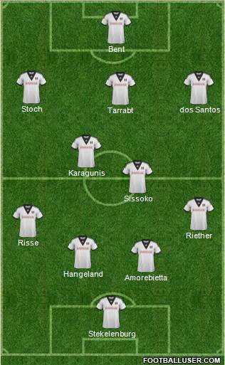 Fulham Formation 2013
