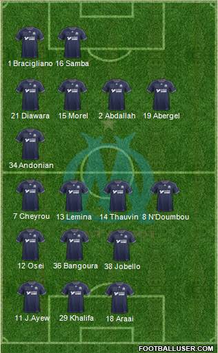 Olympique de Marseille Formation 2013