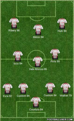 Liverpool Formation 2013