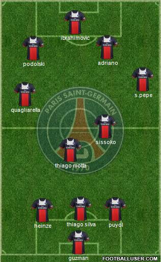 Paris Saint-Germain Formation 2013