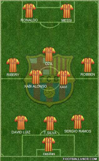 F.C. Barcelona Formation 2013