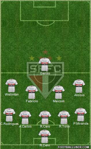 São Paulo FC Formation 2013