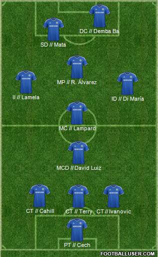 Chelsea Formation 2013