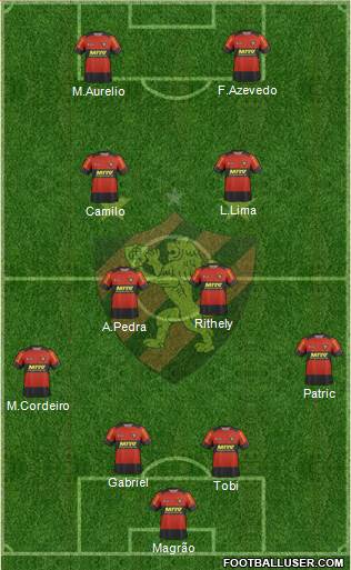 Sport C Recife Formation 2013