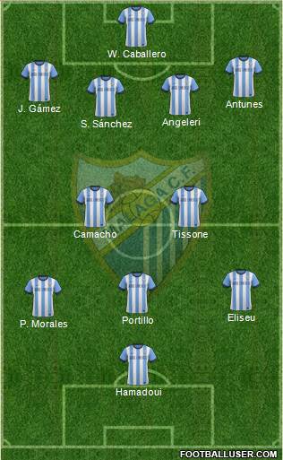 Málaga C.F., S.A.D. Formation 2013