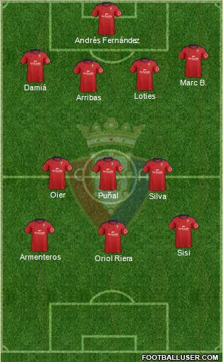 C. At. Osasuna Formation 2013