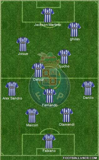 Futebol Clube do Porto - SAD Formation 2013