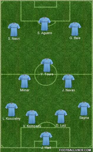 Manchester City Formation 2013
