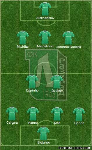 Ludogorets 1947 (Razgrad) Formation 2013