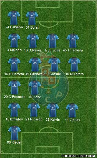 Futebol Clube do Porto - SAD Formation 2013