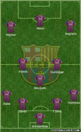 F.C. Barcelona Formation 2013