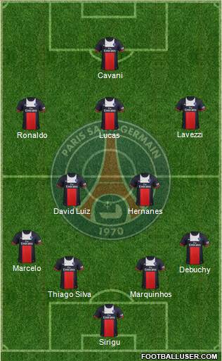 Paris Saint-Germain Formation 2013