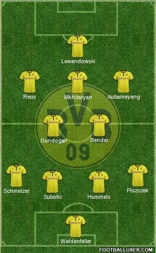 Borussia Dortmund Formation 2013