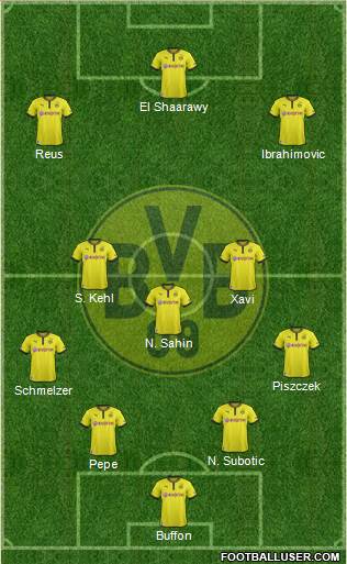 Borussia Dortmund Formation 2013
