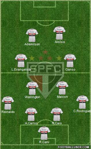 São Paulo FC Formation 2013
