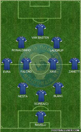 Estonia Formation 2013