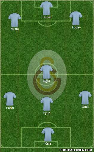 Galatasaray SK Formation 2013
