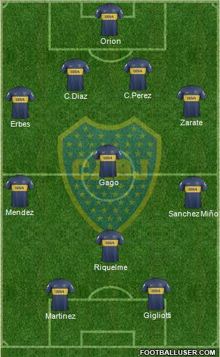 Boca Juniors Formation 2013