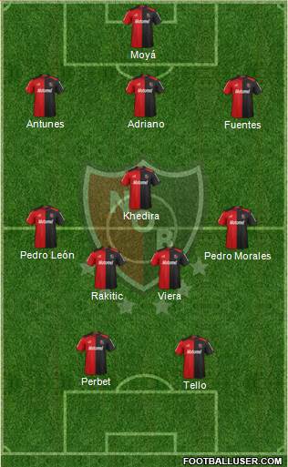 Newell's Old Boys Formation 2013