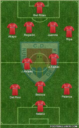 C.D. Numancia S.A.D. Formation 2013