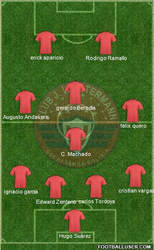 C Jorge Wilstermann Formation 2013