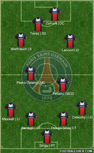 Paris Saint-Germain Formation 2013