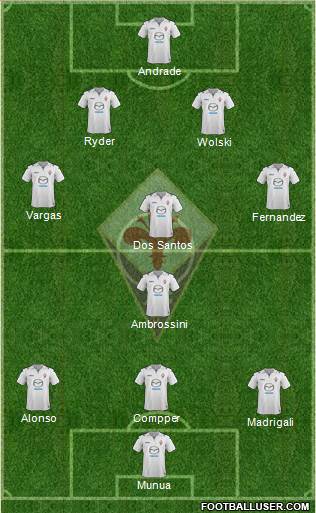 Fiorentina Formation 2013