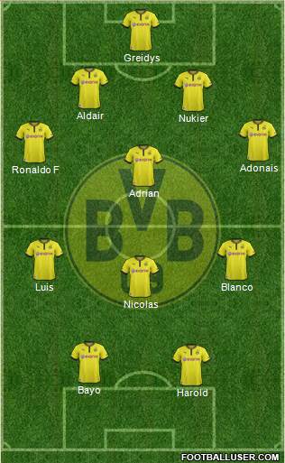 Borussia Dortmund Formation 2013