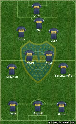 Boca Juniors Formation 2013